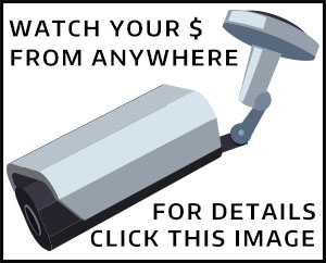 Video-Surveillance-Camera